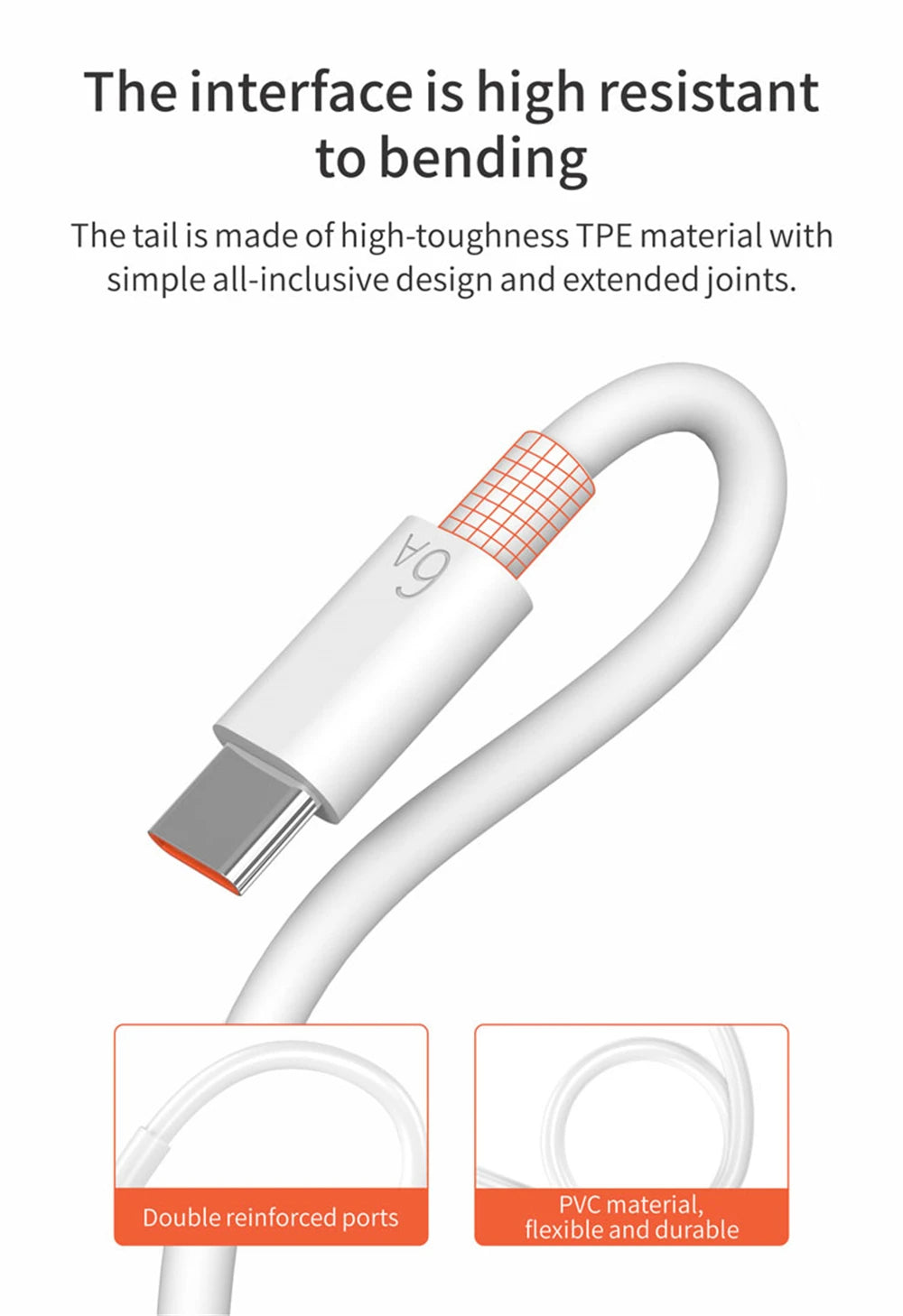 USB Charger Super Fast Charging QC3.0 6A USB TypeC Cable Mobile Phone Charge Adapter For iPhone Samsung Xiaomi Huawei EU/US Plug