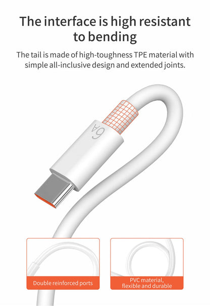 USB Charger Super Fast Charging QC3.0 6A USB TypeC Cable Mobile Phone Charge Adapter For iPhone Samsung Xiaomi Huawei EU/US Plug