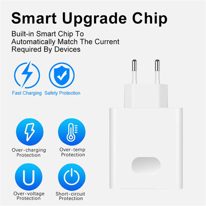 USB Charger Super Fast Charging QC3.0 6A USB TypeC Cable Mobile Phone Charge Adapter For iPhone Samsung Xiaomi Huawei EU/US Plug